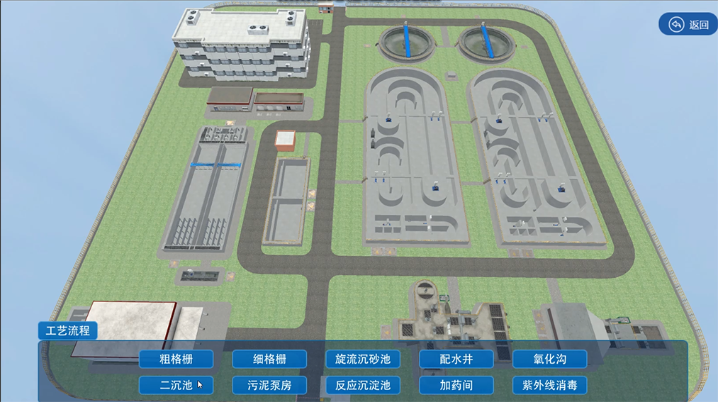 虛擬仿真技術(shù)，什么是虛擬仿真？