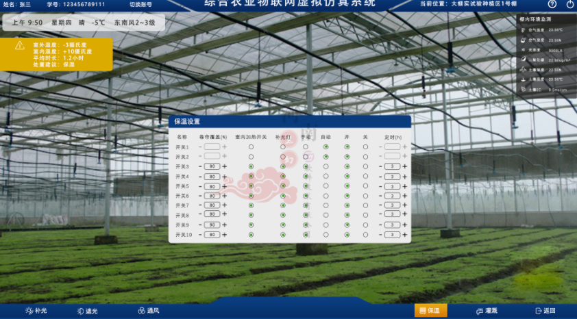 數(shù)字孿生、智慧城市、農(nóng)業(yè)數(shù)字孿生
