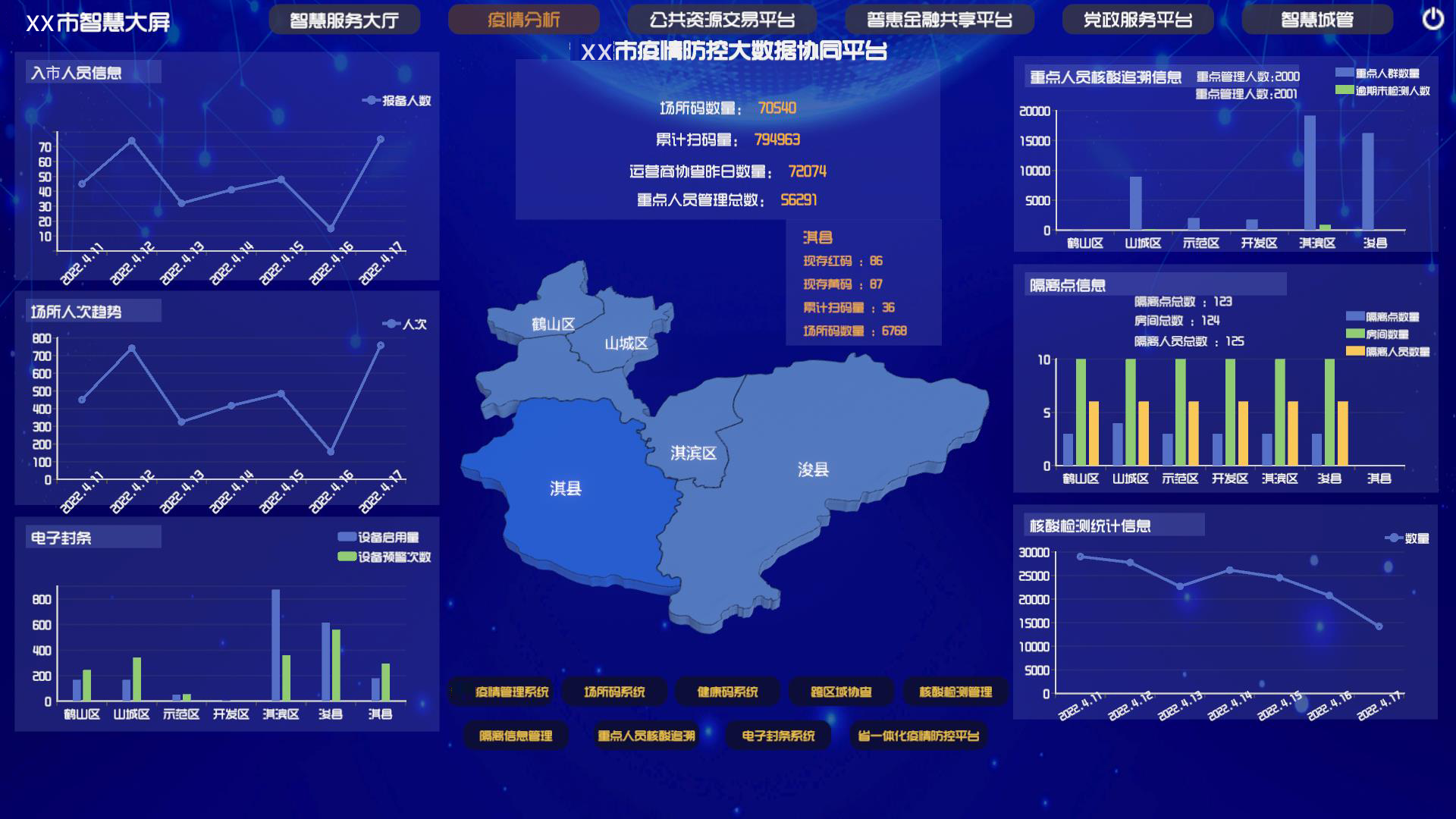 城市數(shù)字孿生發(fā)展計(jì)劃為城市深入建設(shè)、迭代升級(jí)提供支撐力量
